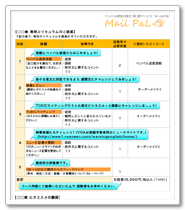 回数券6回券を使ったカリキュラムの一例のサンプル画像