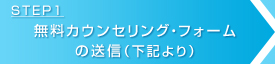 英文ライティング添削講座　無料カウンセリング・フォームの送信（下記より）
